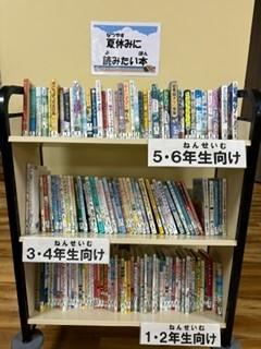 写真：忠生特集3